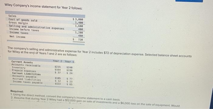  Wiley Company's income statement for Year 2 follows: Sales Cost of