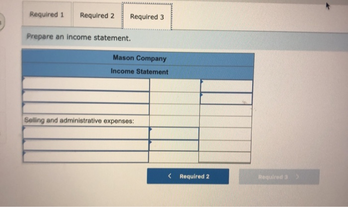 manufacturing overhead costs $ 551,000 $ 87.000 $ 137,000 $ 107.000 $