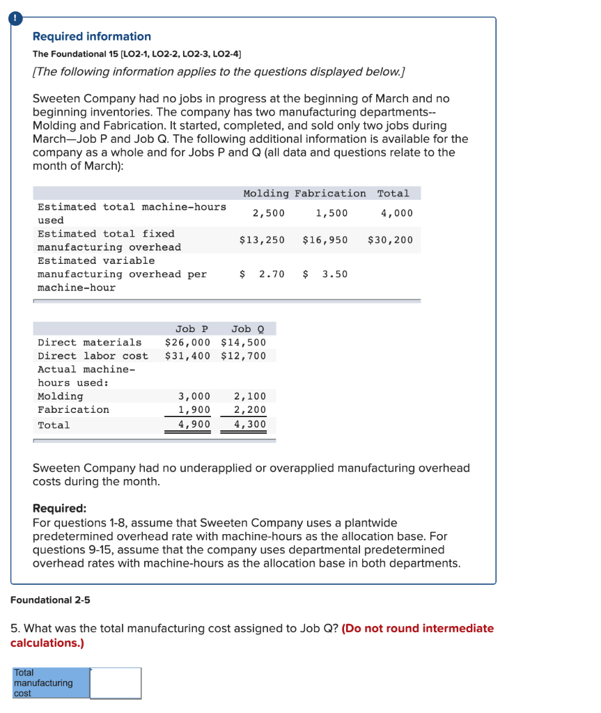 Required information The Foundational 15 (LO2-1, LO2-2, LO2-3, LO2-4) [The following