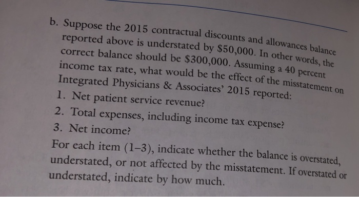 had the following general ledger account balances at the end of 2015: