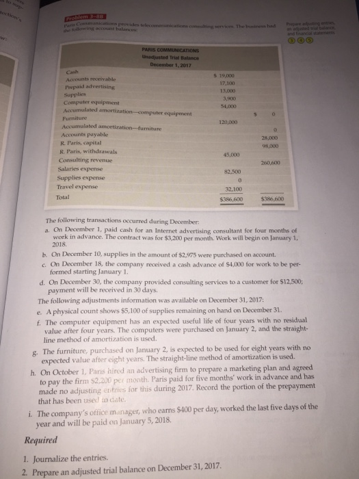 the following account balances mmunications consulting services. The business ad Prepare adjusting