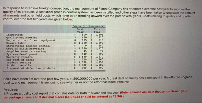  In response to intensive foreign competition, the management of Florex Company
