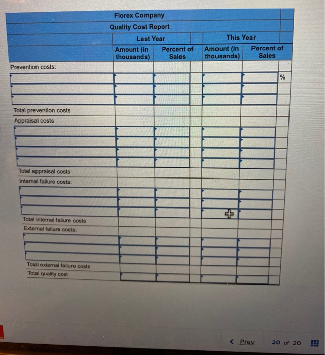 has attempted over the past year to improve the quality of its