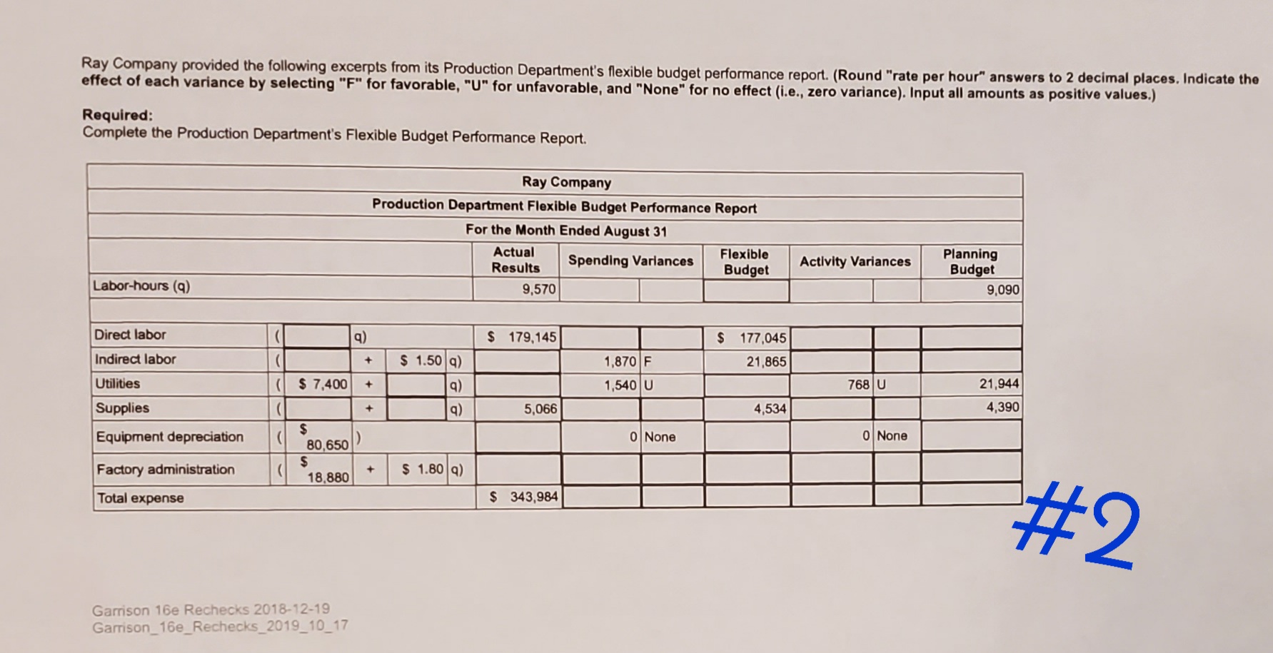 Hello - I need help with the required question Ray Company provided