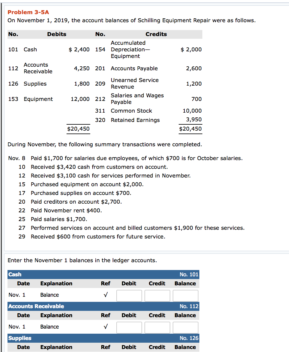 Problem 3-5A On November 1, 2019, the account balances of Schilling