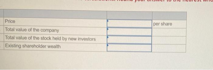 given Assets Liabilities and Shareholders' Equity A. Original balance sheet Cash $