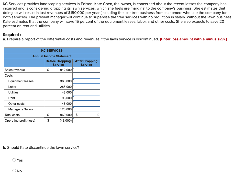  KC Services provides landscaping services in Edison. Kate Chen, the owner,