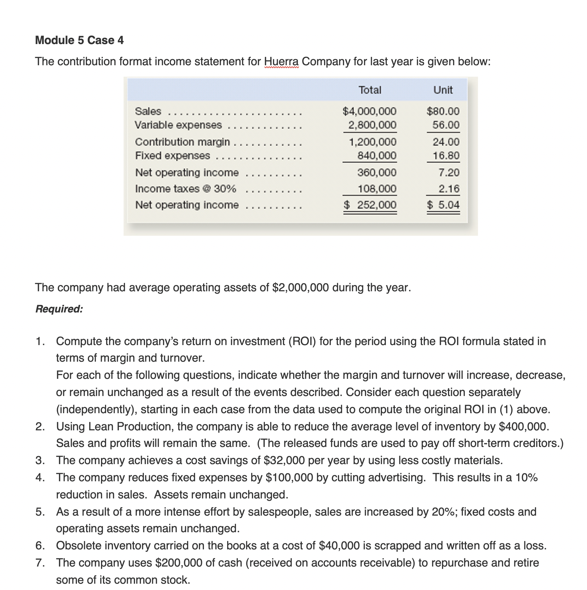 Questions contained within image Module 5 Case 4 The contribution format income