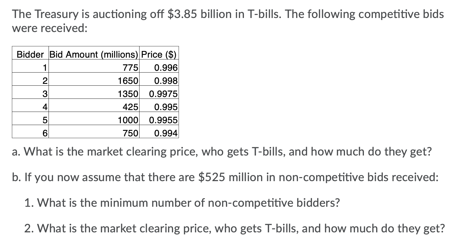 Please show working The Treasury is auctioning off $3.85 billion in T-bills.
