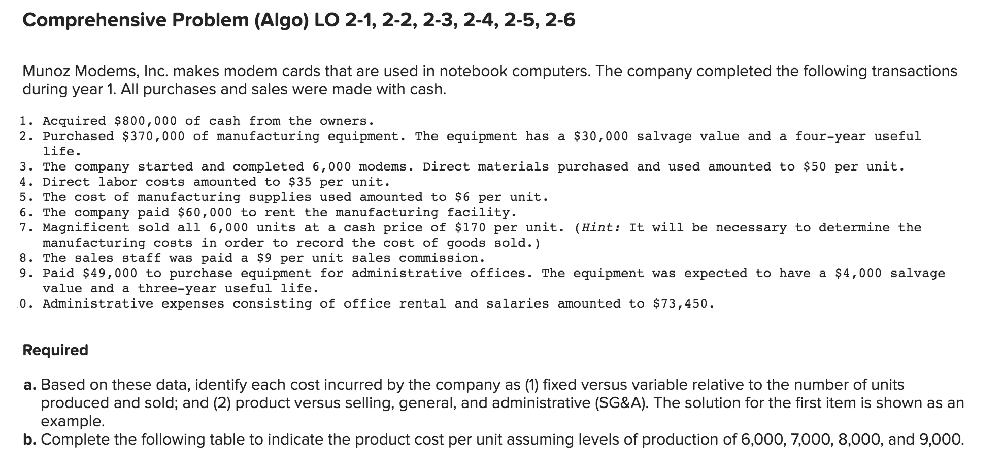 Munoz Modems, Inc. makes modem cards that are used in notebook