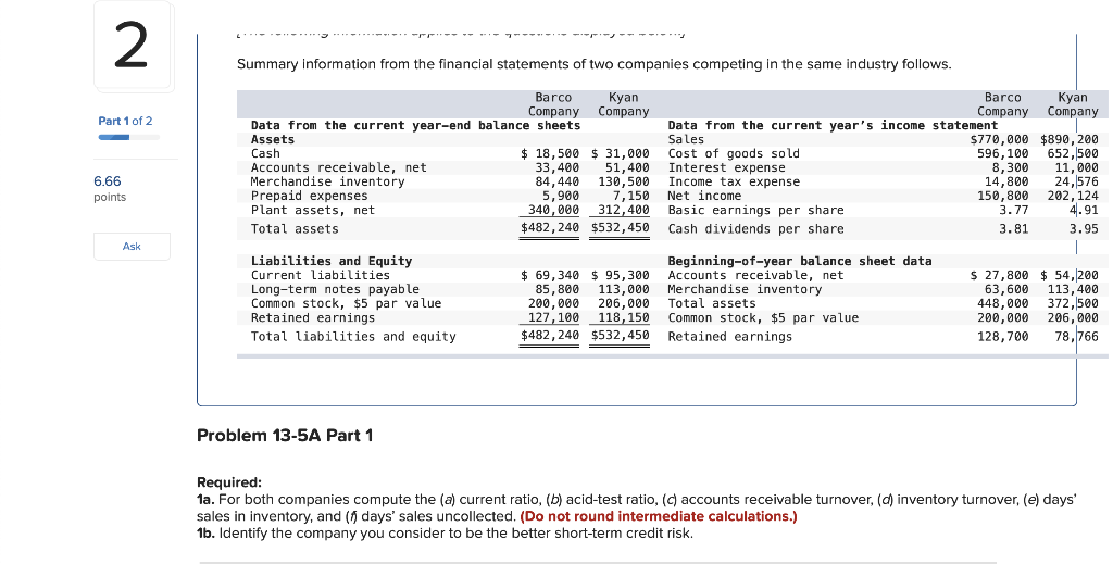 2 Summary information from the financial statements of two companies competing
