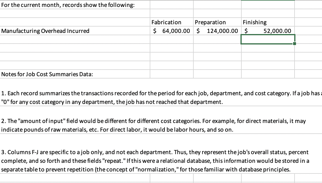 of direct labor costs in the fabrication department, direct labor hours in