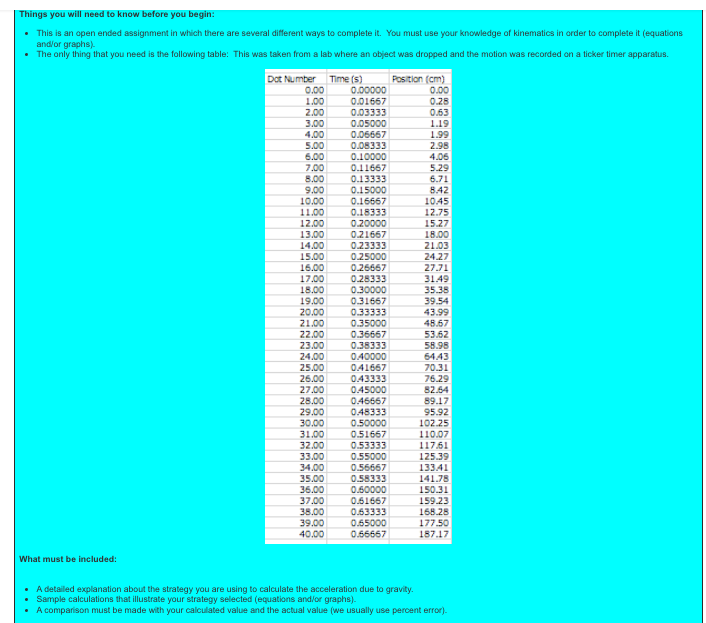 this is a physics assignment having to do with motion and free