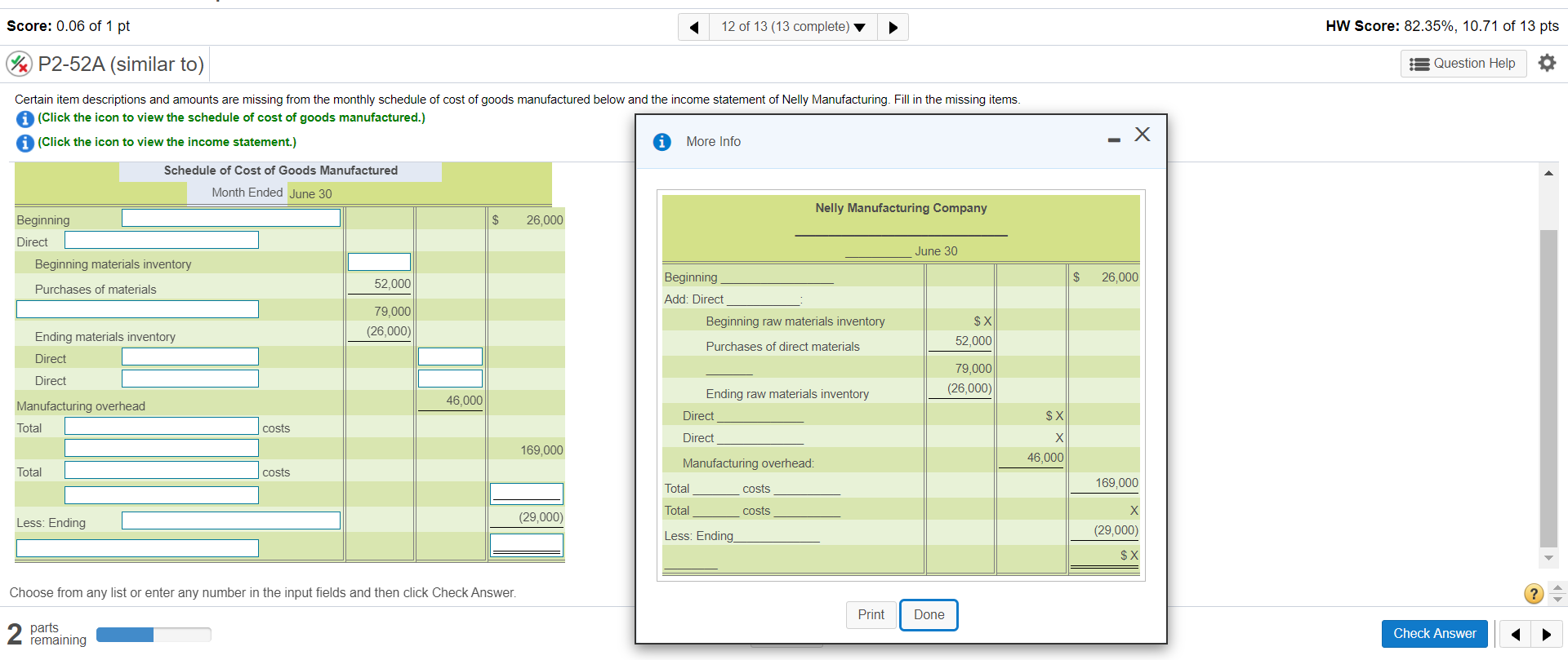Certain item descriptions and amounts are missing from the monthly schedule of