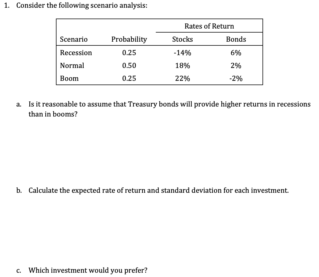 Please only answer part d and e. The rest is just there