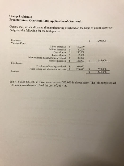 Please show work. Thank you Group Problem 2 Predetermined Overhead Rate; Application