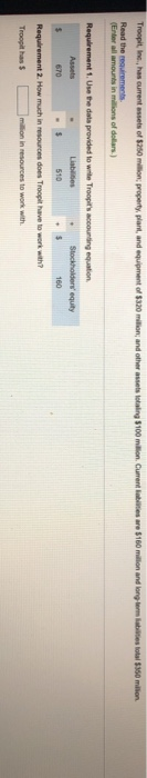 income Cash dividends declared Ending retained earnings Loving Corporation Print Done Data