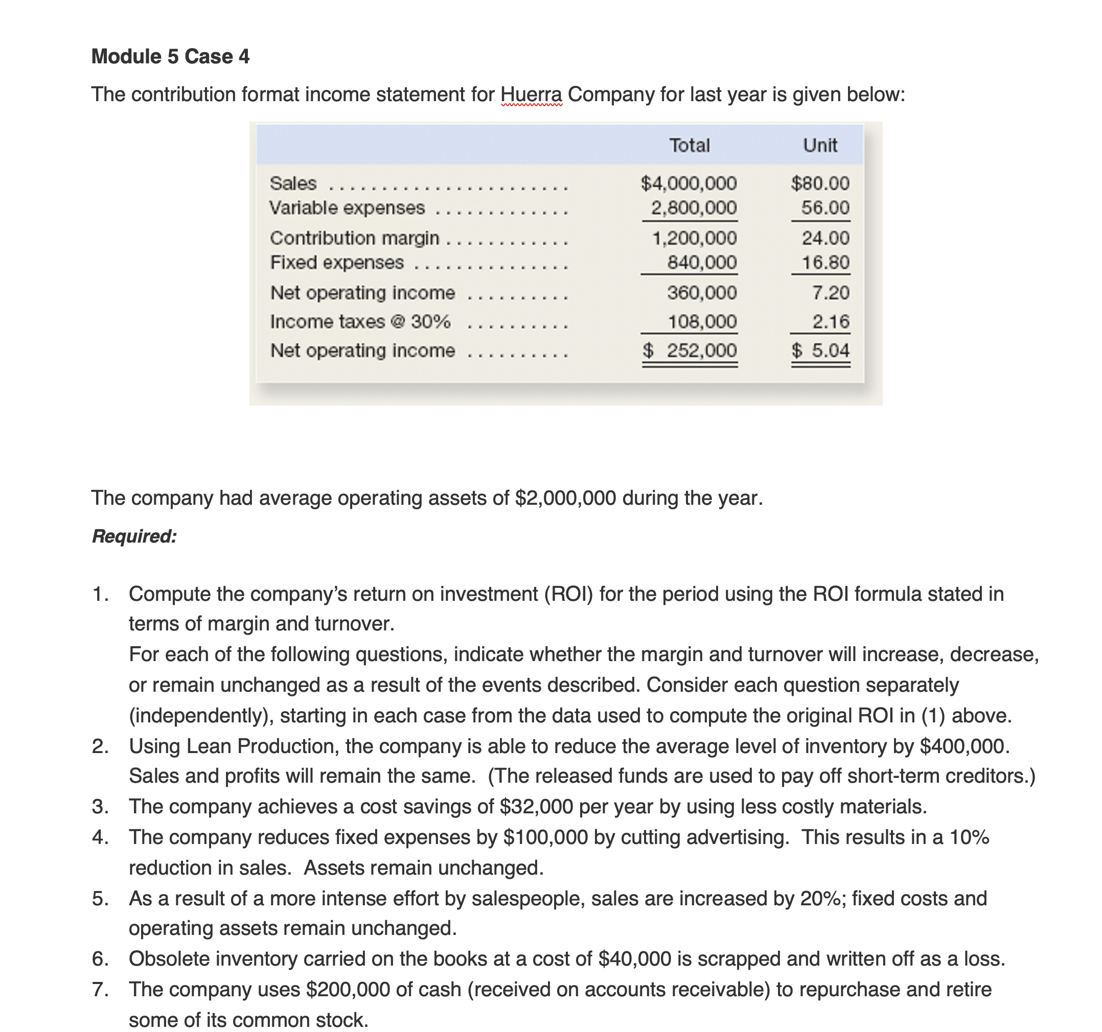 Questions contained within image Module 5 Case 4 The contribution format income