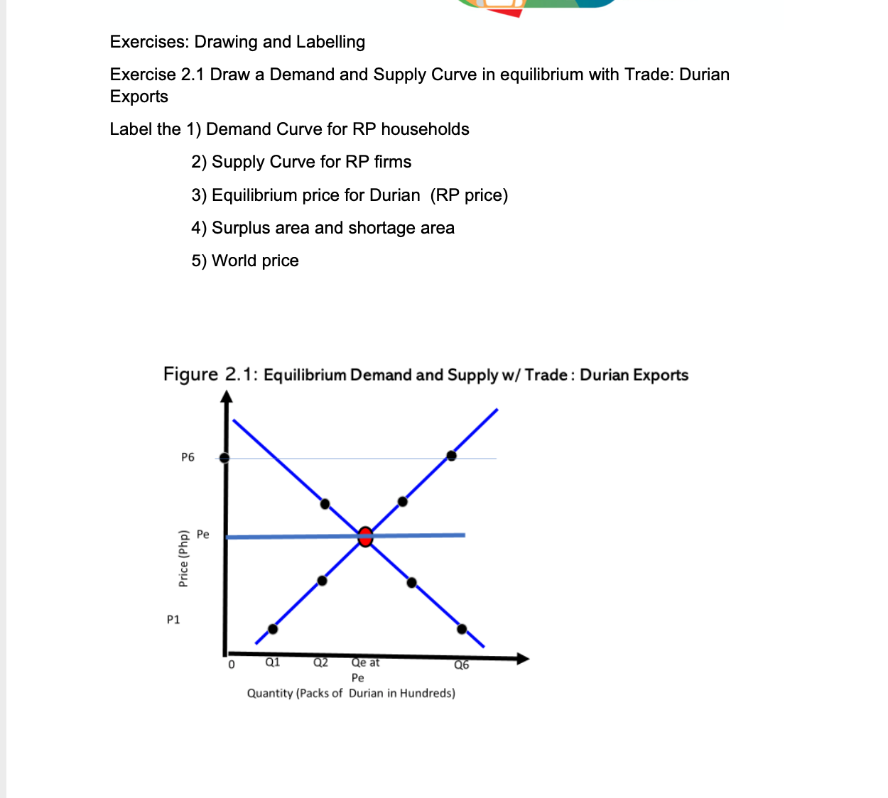 Here are the exercises I needed to submit. Please do help me