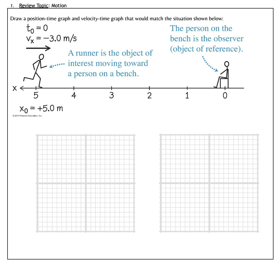 1. Review Toic: Motion Draw a position-time graph and velocity-time graph