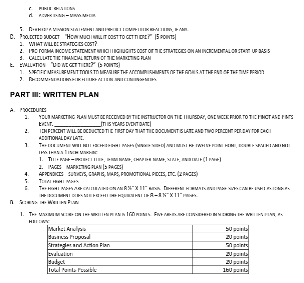 skills in the marketing process through the development and presentation of a