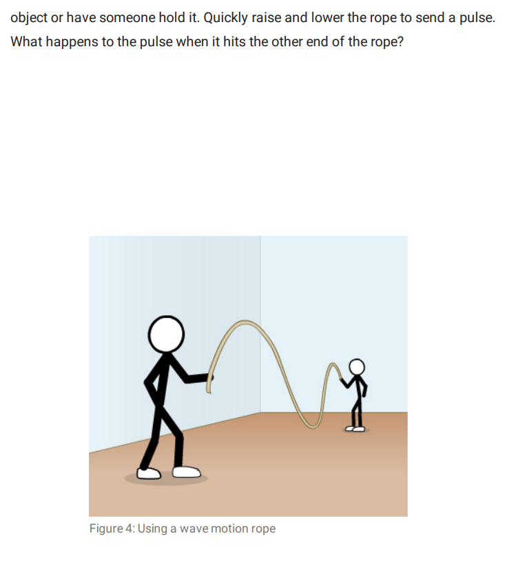 virtual, is formed by the concave minor in this experiment? How do