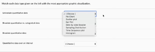 Match each data type given on the left with the most