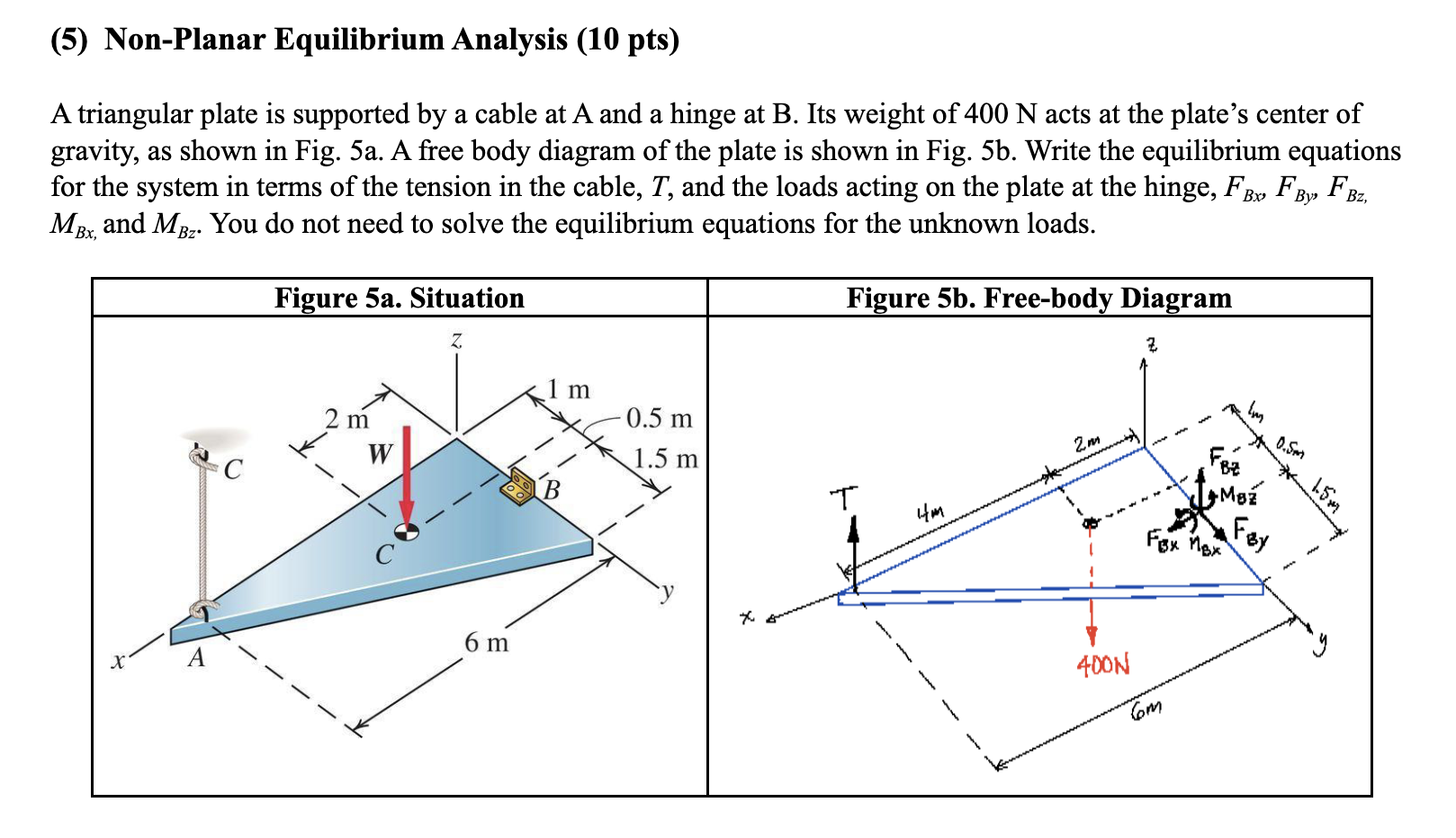 (5) Non-Planar Equilibrium Analysis (10 pts) A triangular plate is supported