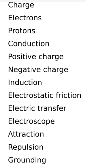 since this unit has been confusing for me. All I need is