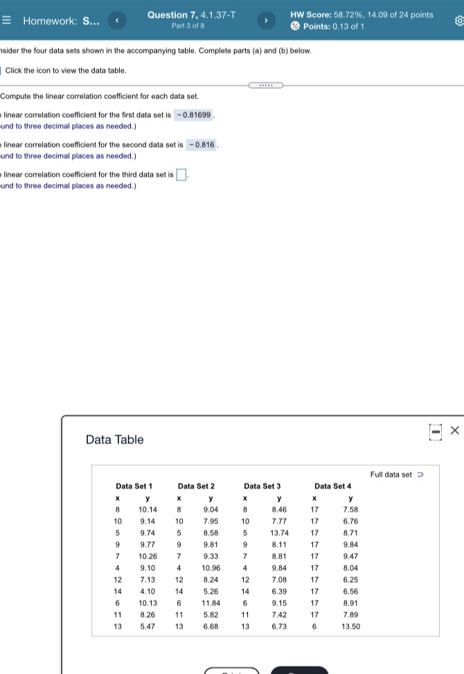 The third me the fourth linear correlation E Homework: S... Question 7,
