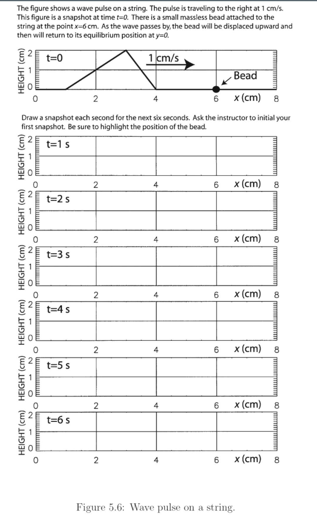 The figure shows a wave pulse on a string. The pulse