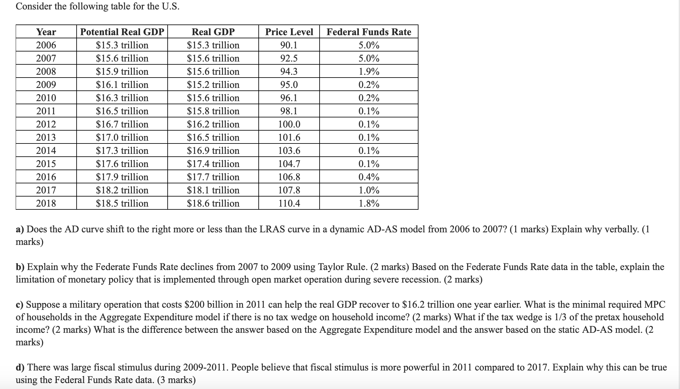 consider the following table Consider the following table for the U.S. Year