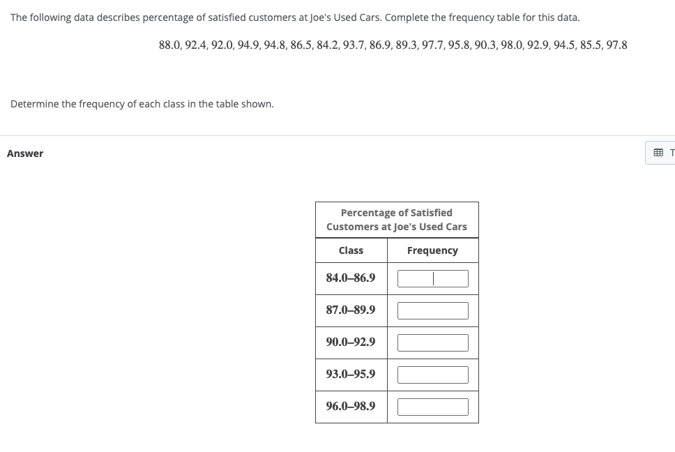 please help me solve. thank you The following data describes percentage of