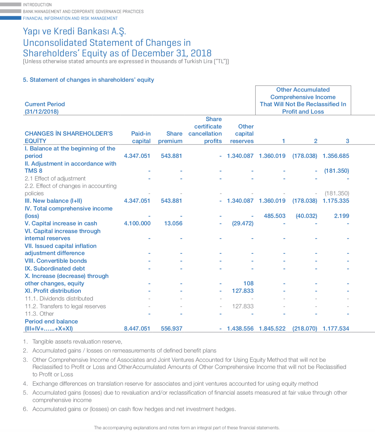 One of the ways a central bank can provide this, is by