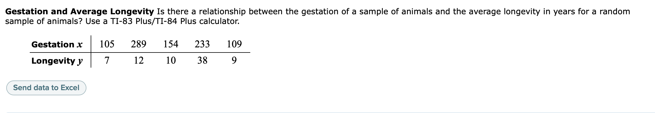 Gestation and Average Longevity Is there a relationship between the gestation