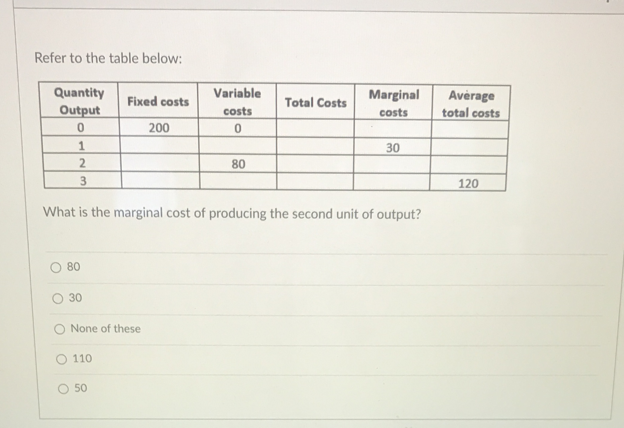 heeelp40) Refer to the table below: Quantity Variable Fixed costs Total Costs