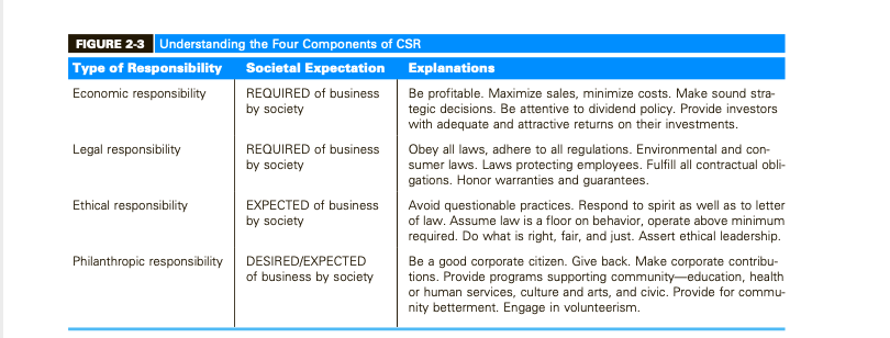 from the article : " CTV exec Michael Melling to take leave