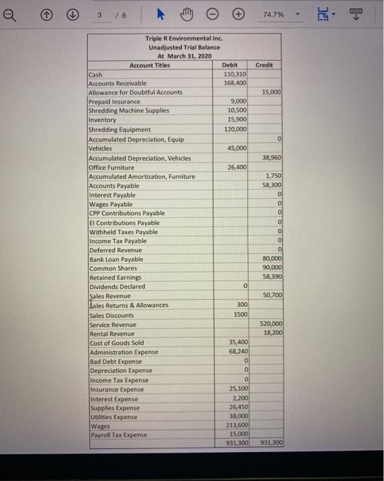 Mini... X 2 / 107% DL Triple R Environmental Inc. Triple R