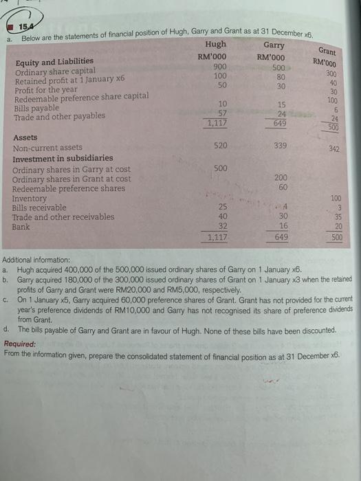 Julius and Caesar as at 31 December 9. Macbeth Julius Equity and