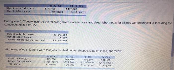 portable structures (huts, mobile offices, and so on) for use at construction