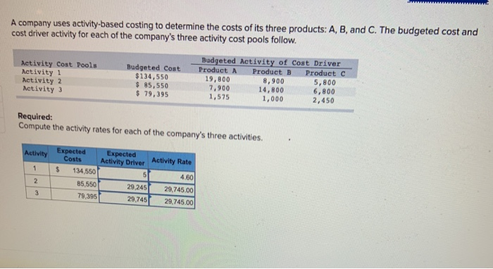  A company uses activity-based costing to determine the costs of its