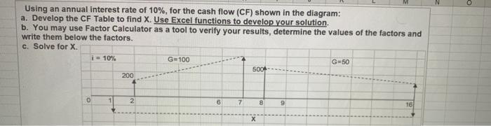 use excel function Using an annual interest rate of 10%, for the