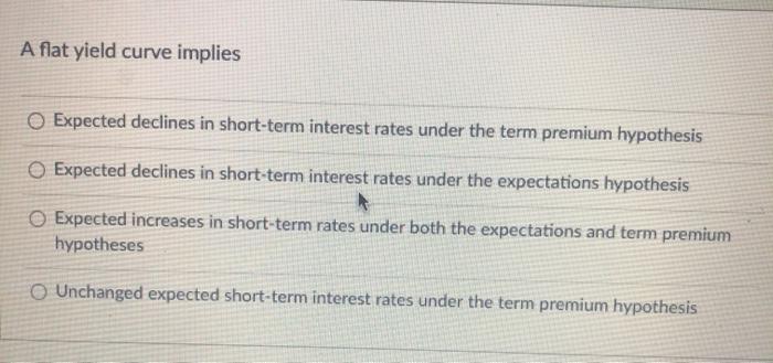  A flat yield curve implies Expected declines in short-term interest rates
