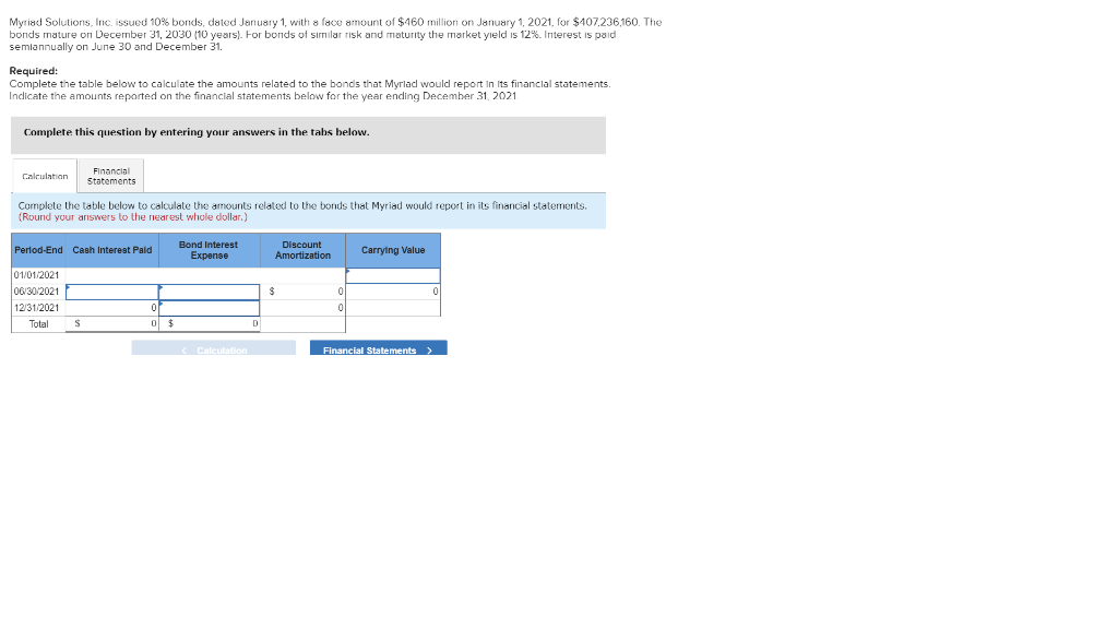 Myriad Solutions, Inc. issued 10% bonds, dated January 1, with a