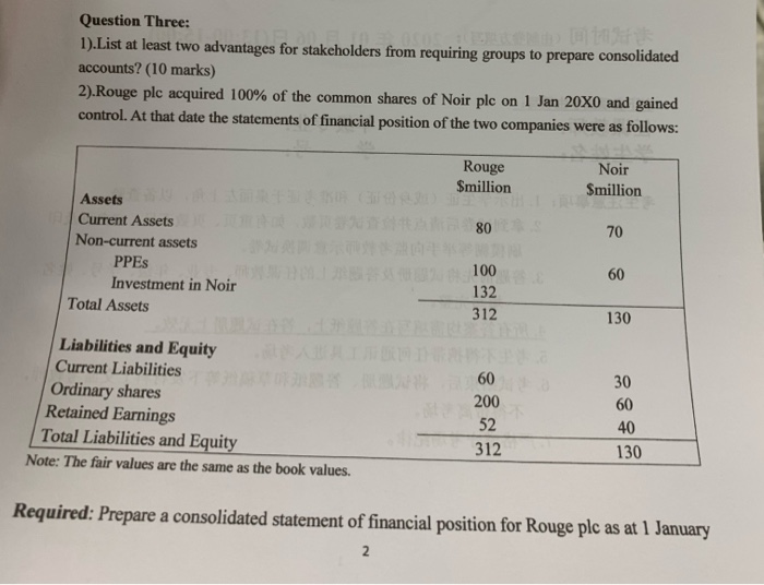  Question Three: 1).List at least two advantages for stakeholders from requiring