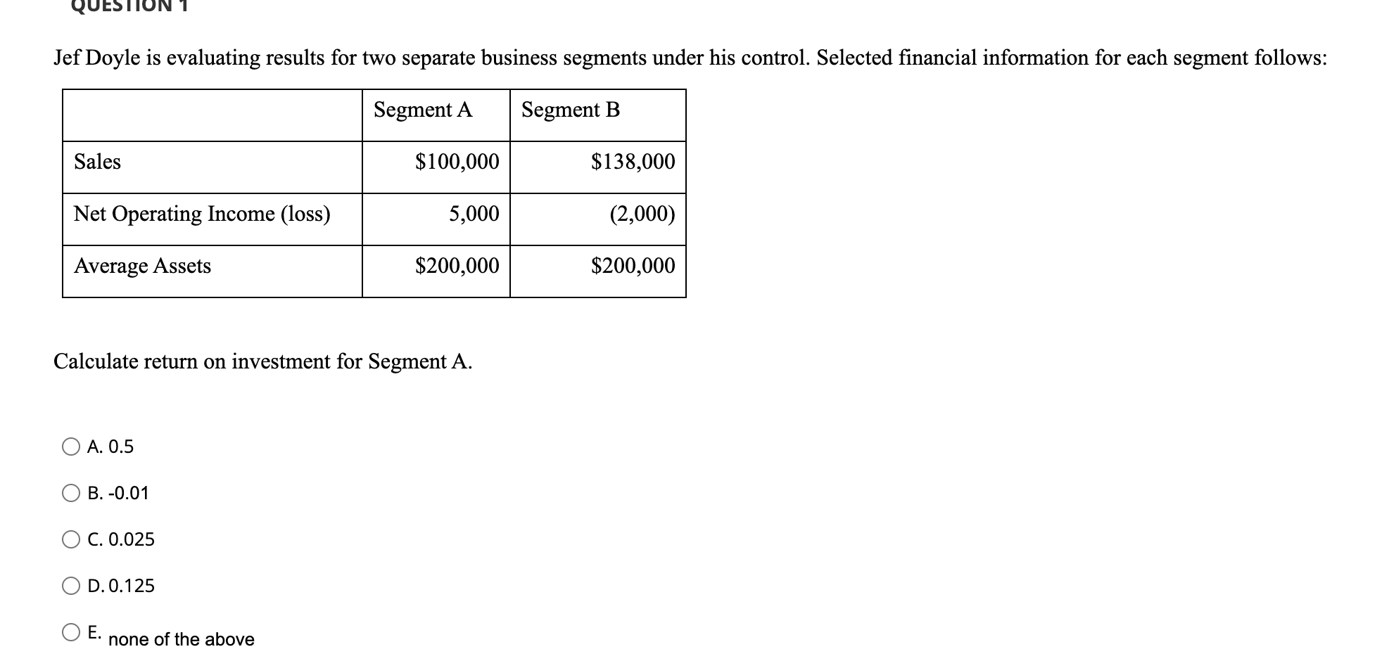  Jef Doyle is evaluating results for two separate business segments under
