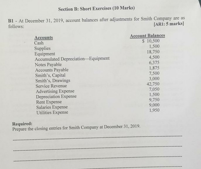 Section B: Short Exercises (10 Marks) B1 - At December 31,