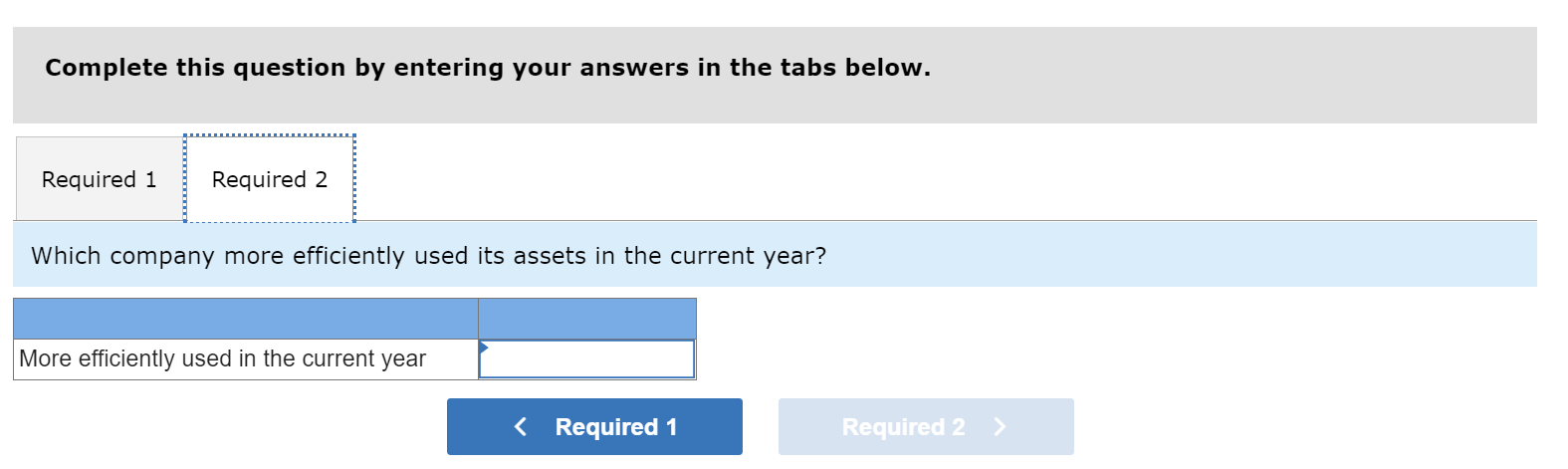 data for Syke and Under Shield. $ millions Net income Net sales