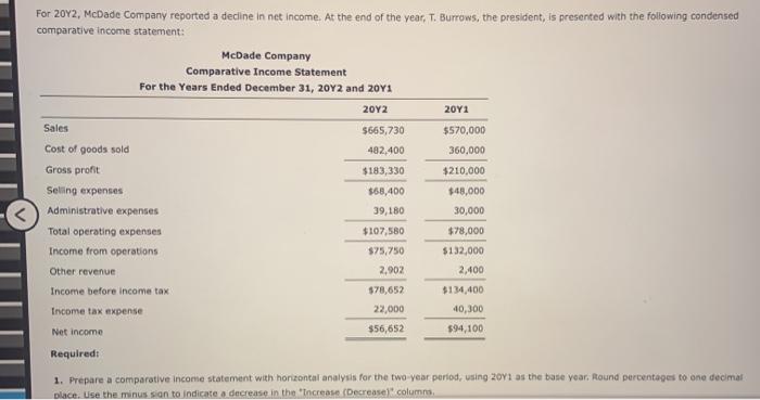  For 2012, McDade Company reported a decline in net income. At