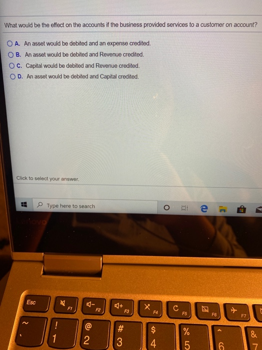  What would be the effect on the accounts if the business